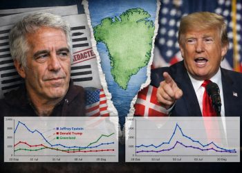 Trump Epstien Greenland
